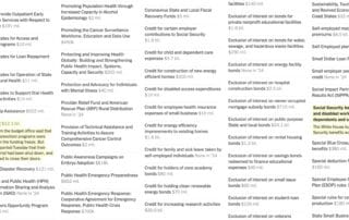 Image showing a detailed list of federal programs with financial allocations and notes.