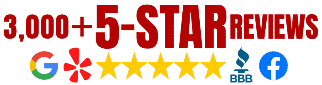 Cameron academy &acirc; 3,000+ five-star reviews with a row of gold stars and platform logos for google, yelp, bbb, and facebook.