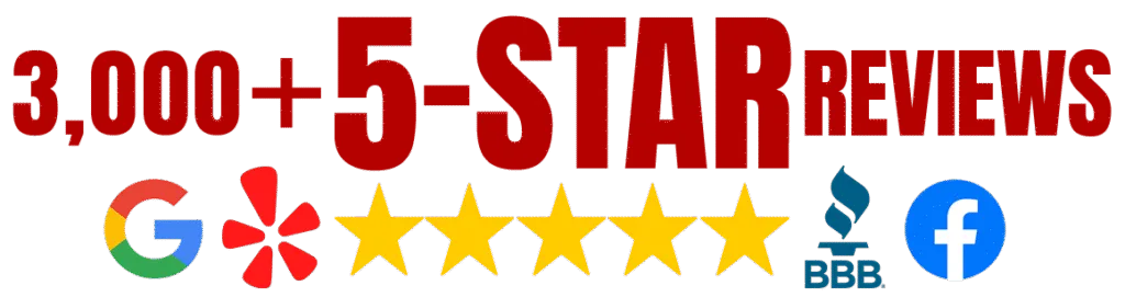 Cameron academy &acirc; 3,000+ five-star reviews with a row of gold stars and platform logos for google, yelp, bbb, and facebook.