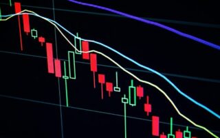 A digital candlestick chart showing a downward trend in financial market prices with moving average lines on a dark background